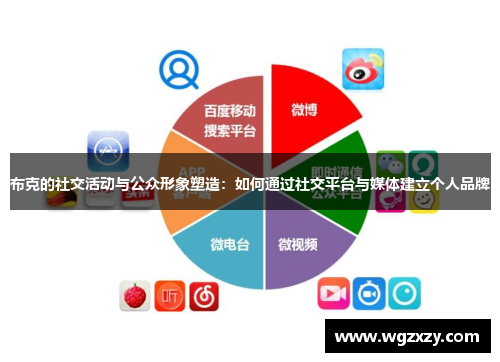 布克的社交活动与公众形象塑造：如何通过社交平台与媒体建立个人品牌